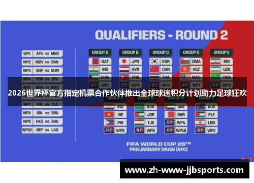 2026世界杯官方指定机票合作伙伴推出全球球迷积分计划助力足球狂欢 2026世界杯官方指定机票合作伙伴推出全球球迷积分计划助力足球狂欢