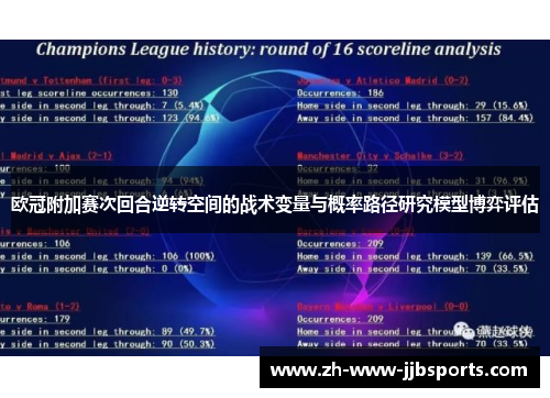 欧冠附加赛次回合逆转空间的战术变量与概率路径研究模型博弈评估 欧冠附加赛次回合逆转空间的战术变量与概率路径研究模型博弈评估
