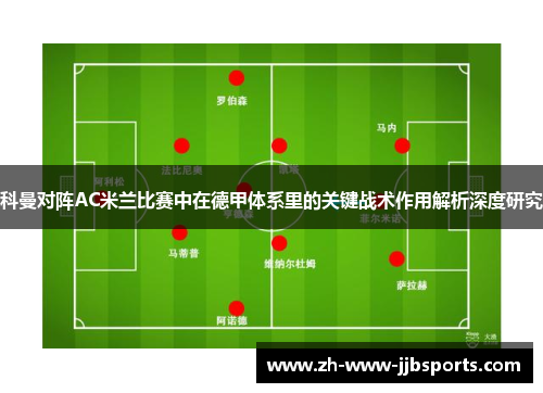 科曼对阵AC米兰比赛中在德甲体系里的关键战术作用解析深度研究 科曼对阵AC米兰比赛中在德甲体系里的关键战术作用解析深度研究
