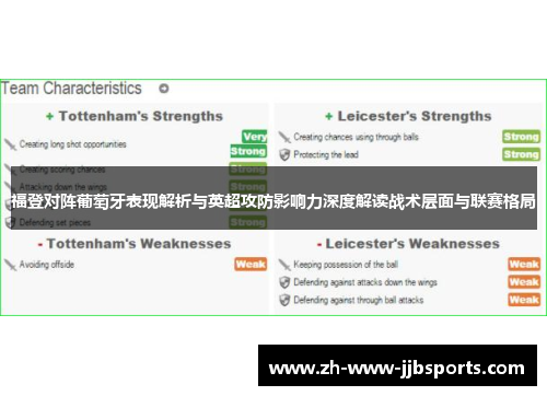 福登对阵葡萄牙表现解析与英超攻防影响力深度解读战术层面与联赛格局 福登对阵葡萄牙表现解析与英超攻防影响力深度解读战术层面与联赛格局